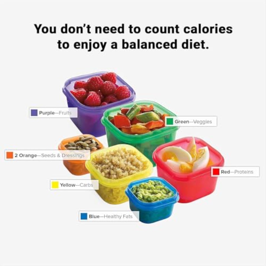 Beachbody 21-Tage-Set mit 7 Te – Meal Prep Weight Loss Bewertung und Preis